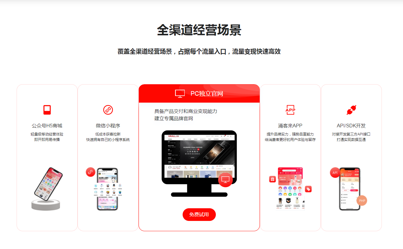 APP开发插图3.png