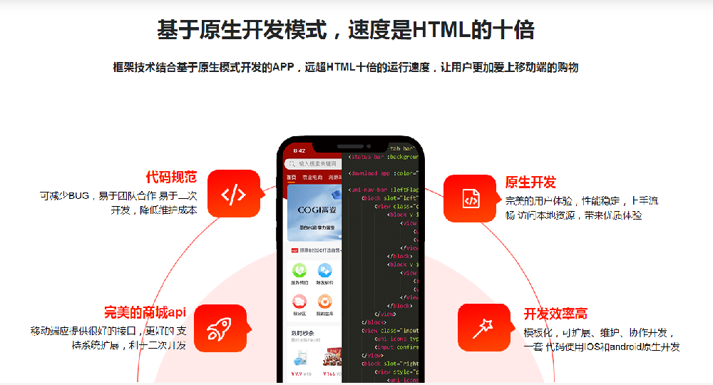 APP开发插图1.png